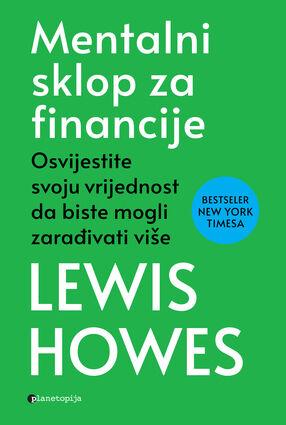 Mentalni sklop za financije