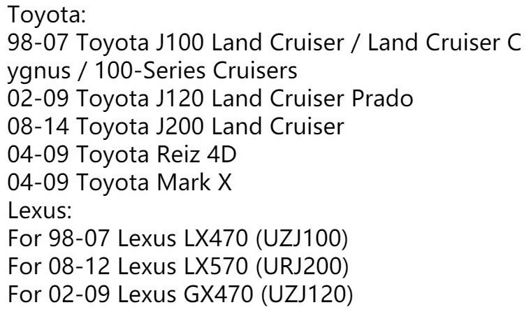 GIGA LED Paneli Svjetlo za tablicu Toyota Cruiser