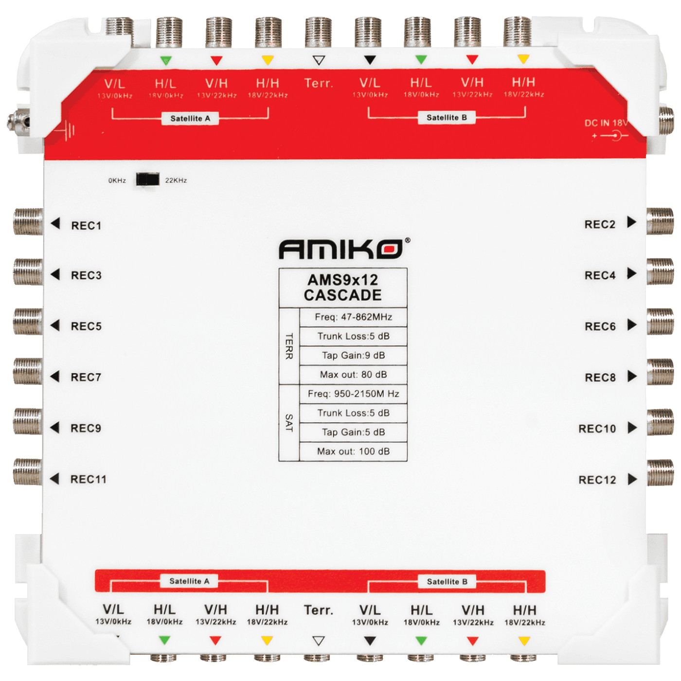 AMIKO Multiswitch AMS9X12 9/12, Sa dodatnim napajanjem, Kaskadni