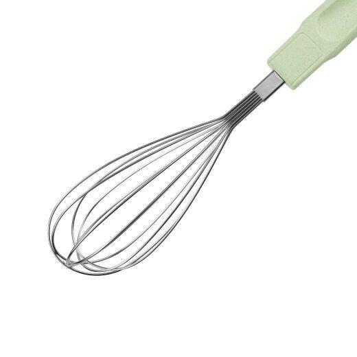 Mutilica Ecolution, 31.5cm