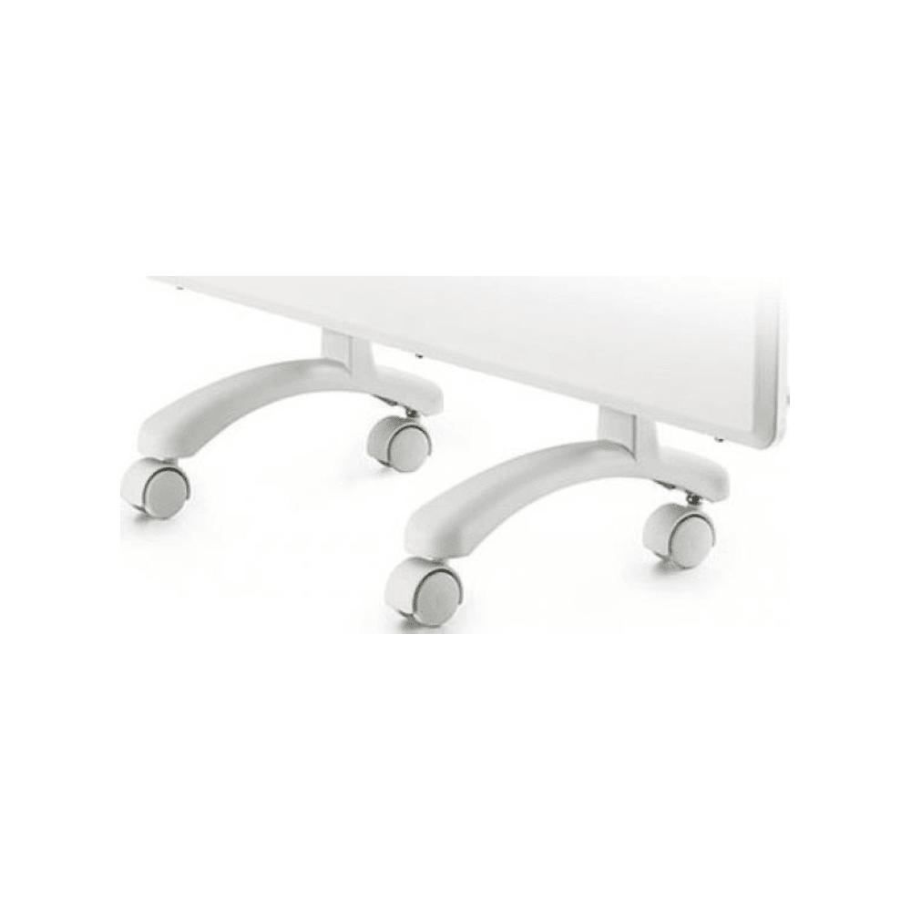 Nobo točkići za radijatore