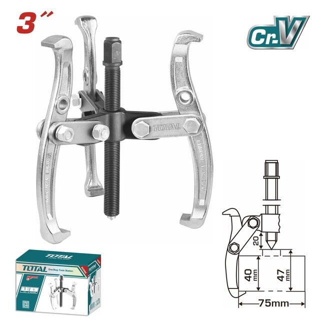 Total Tools Radapciger, Trokraki