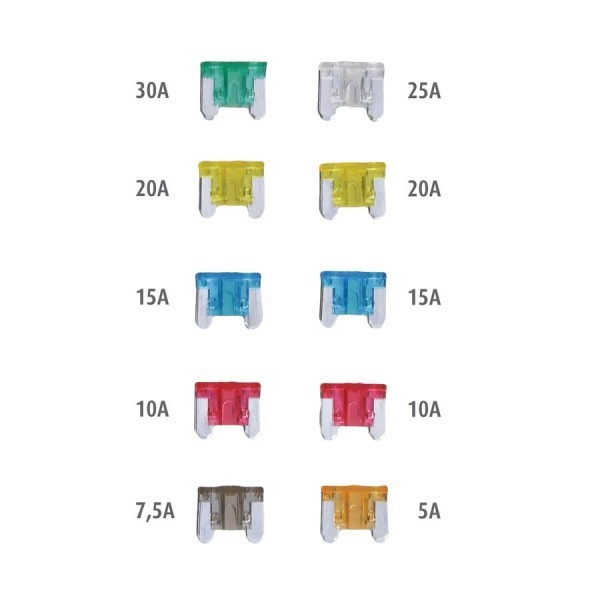 Osigurači Ubodni Mini 10 Kom Za Japanska Vozila