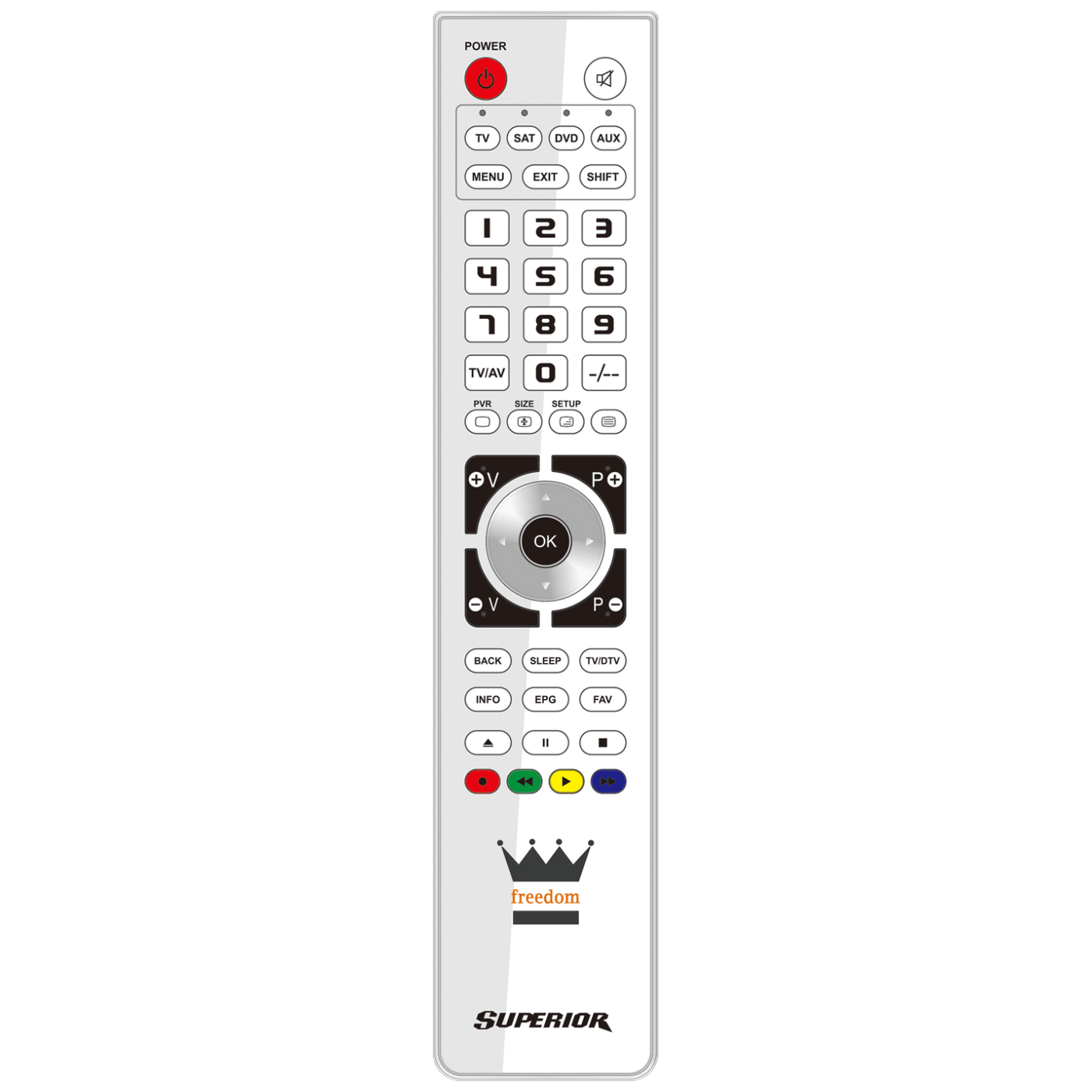 SUPERIOR Daljinski upravljač za 2 uređaja, PC programiranje SUPERIOR 2:1 FREEDOM, Bijeli