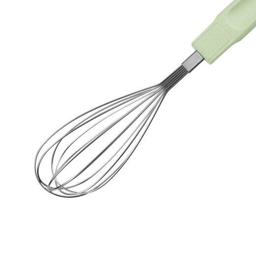 Mutilica Ecolution, 31.5cm