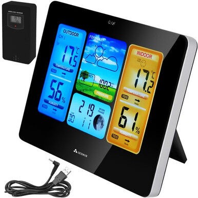 Izoxis Meteorološka stanica 22452