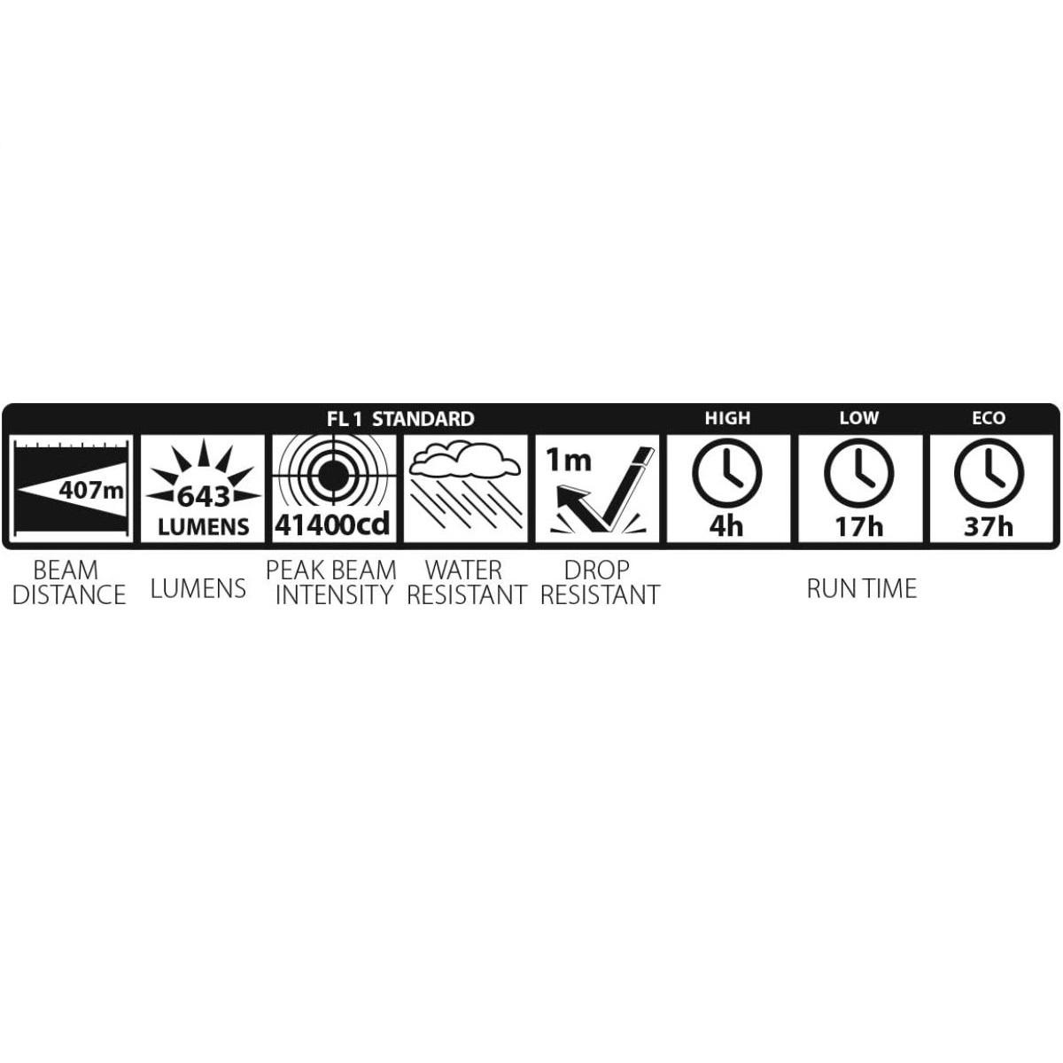 image for product