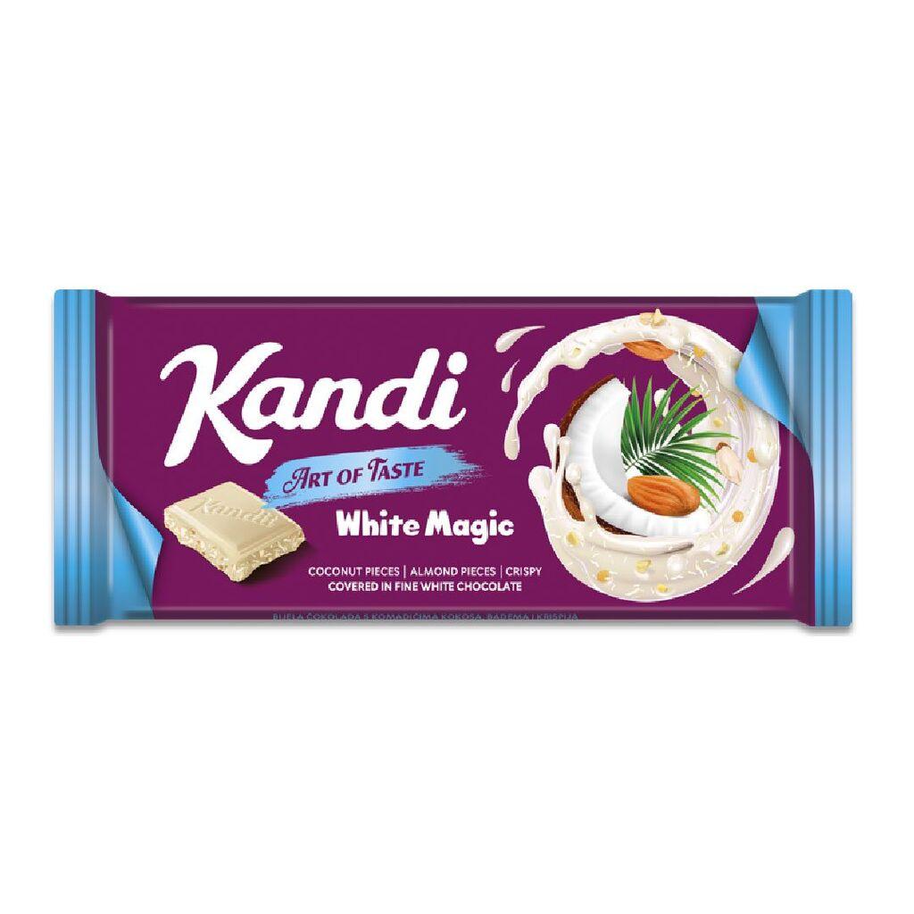 image for product