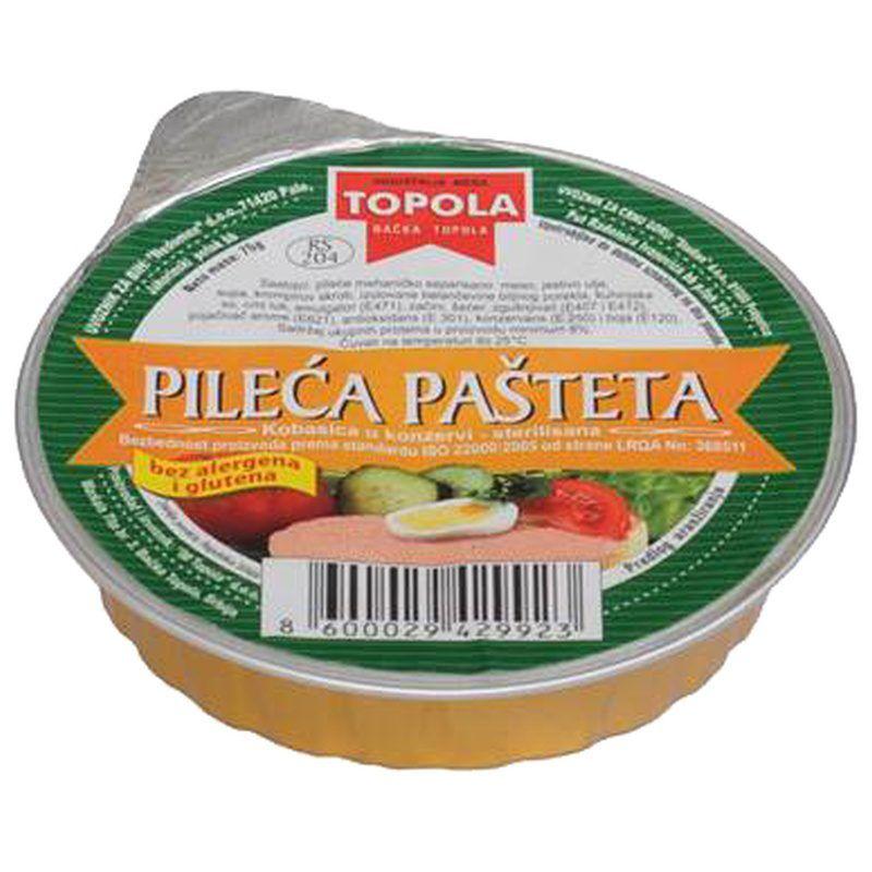 image for product