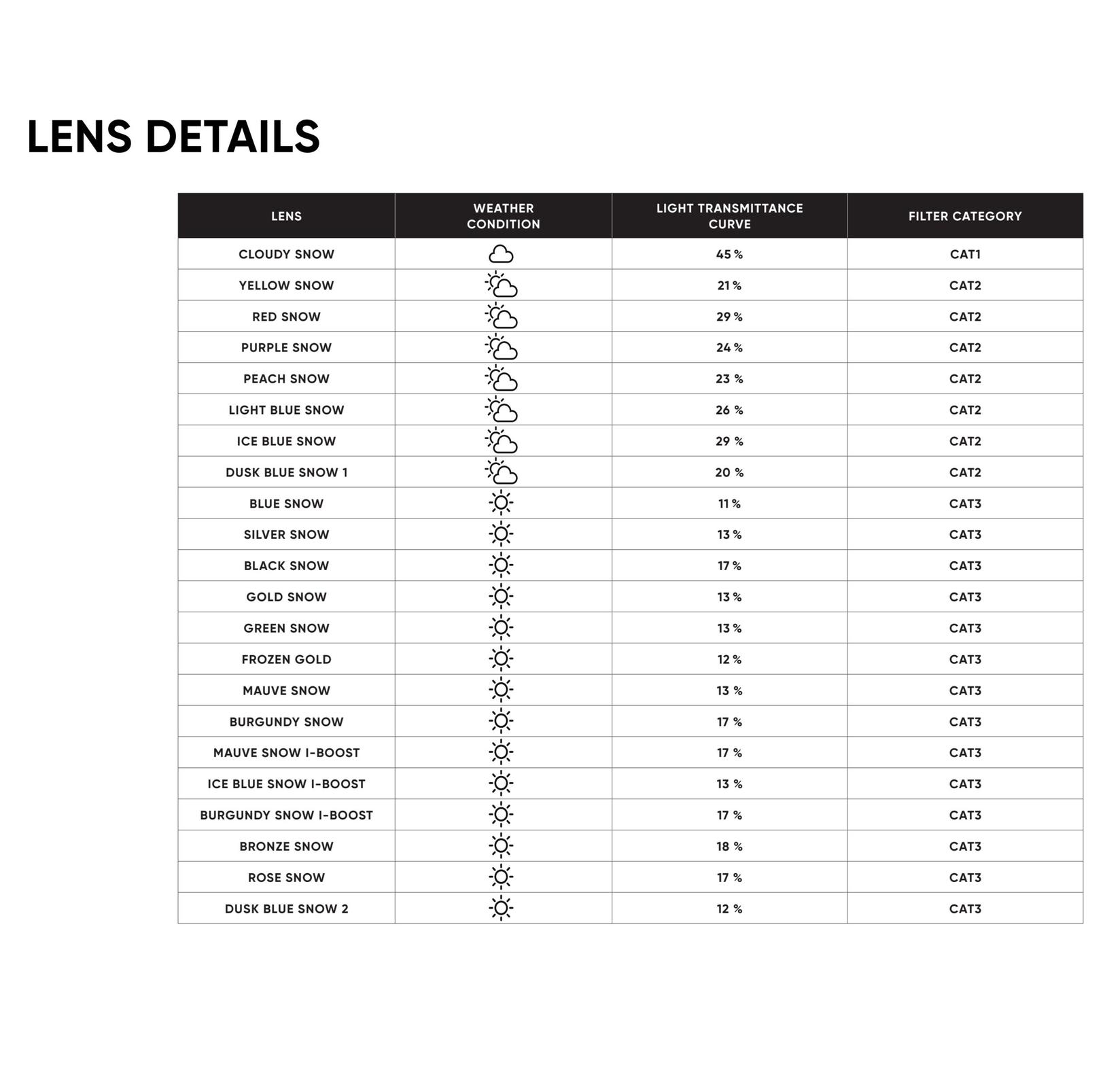 image for product