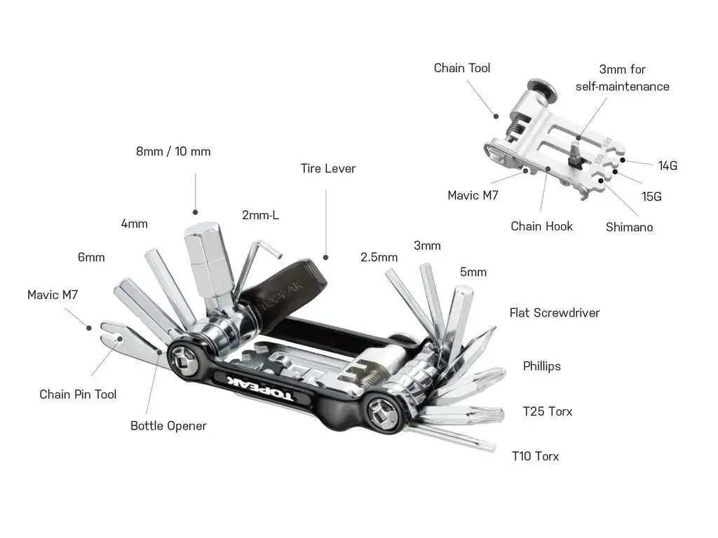 image for product