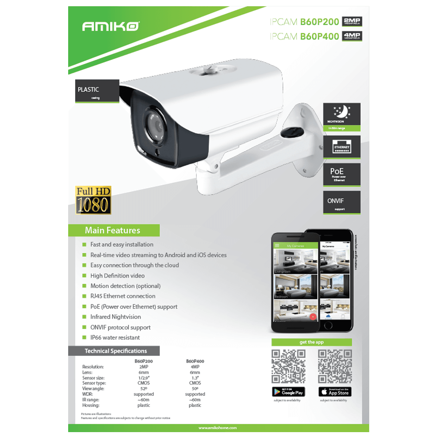 image for product
