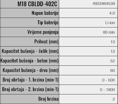image for product