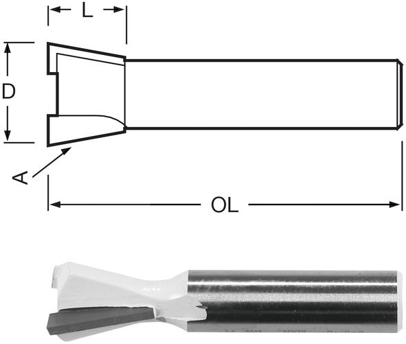 image for product