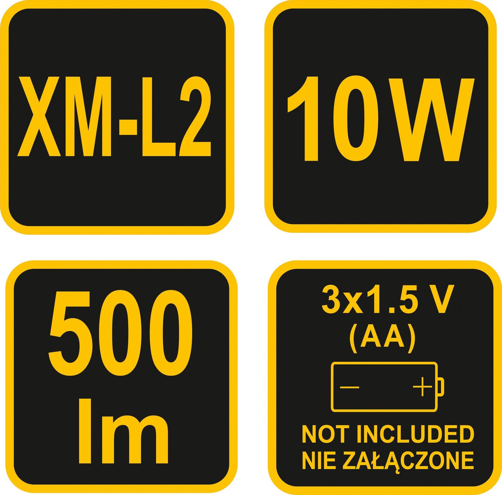 image for product