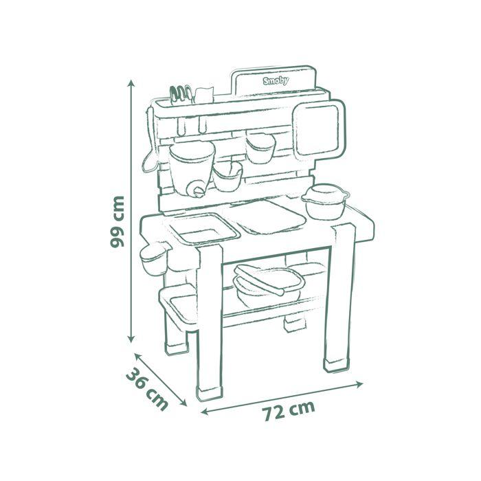 image for product