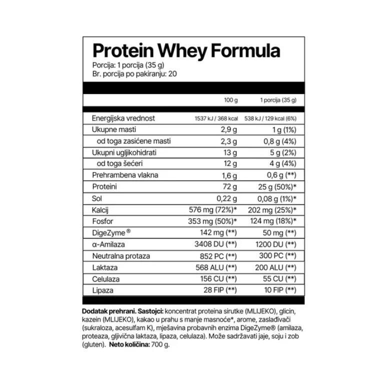 image for product