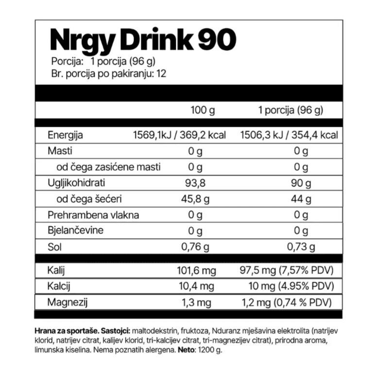 image for product