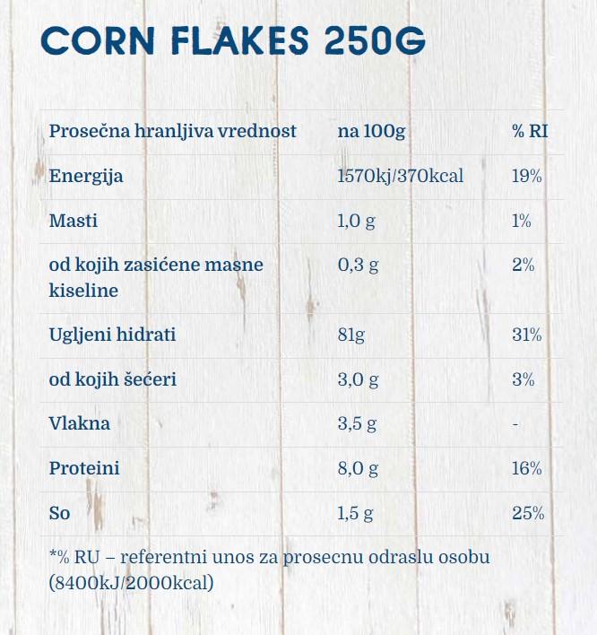 image for product