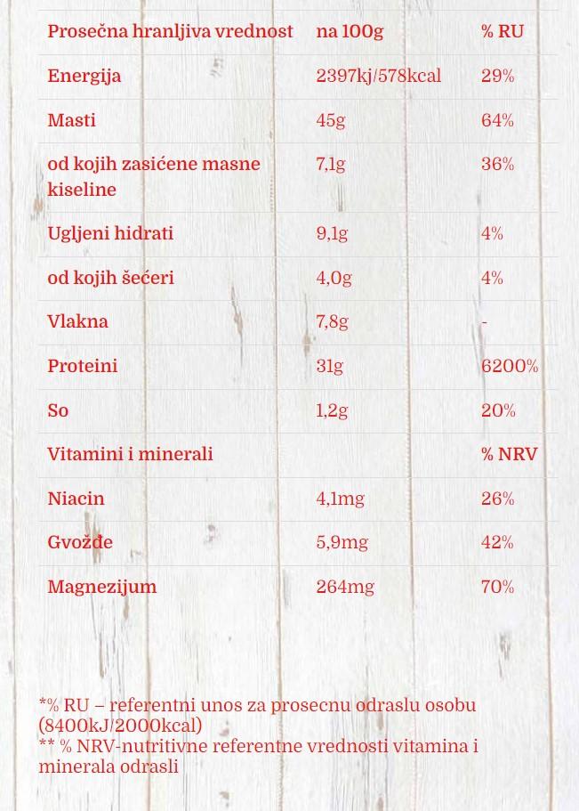 image for product