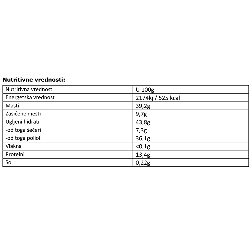 image for product