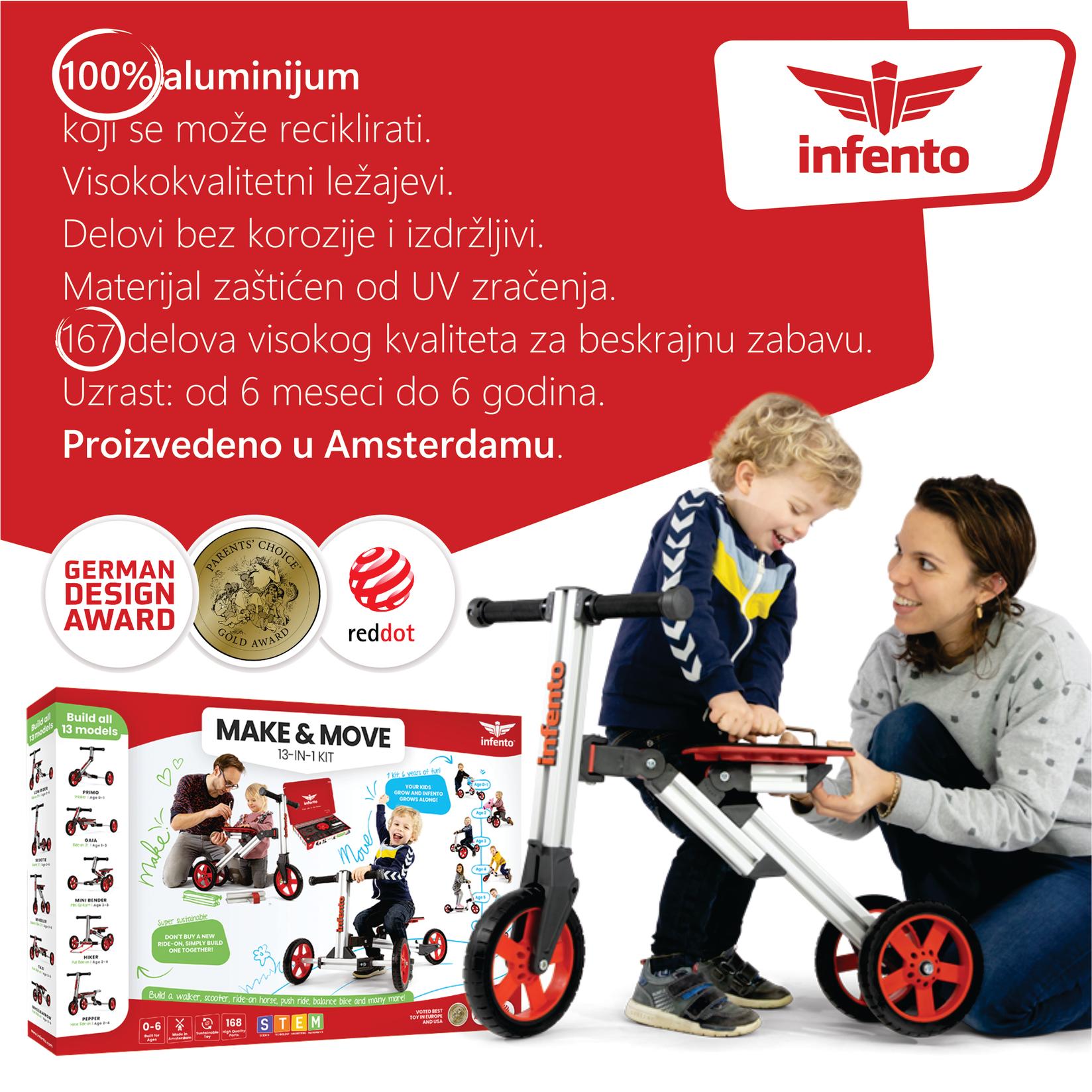image for product