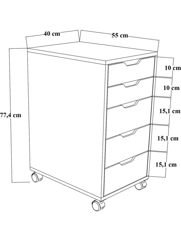 image for product