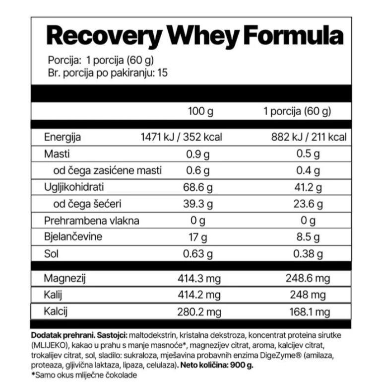 image for product