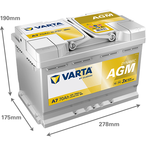 image for product