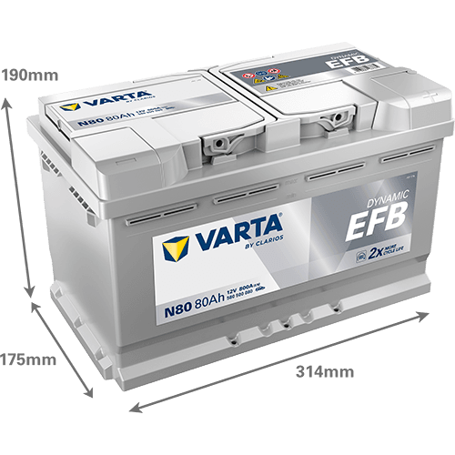 image for product