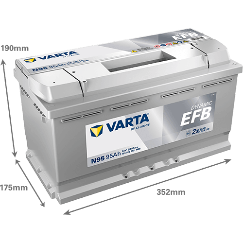 image for product
