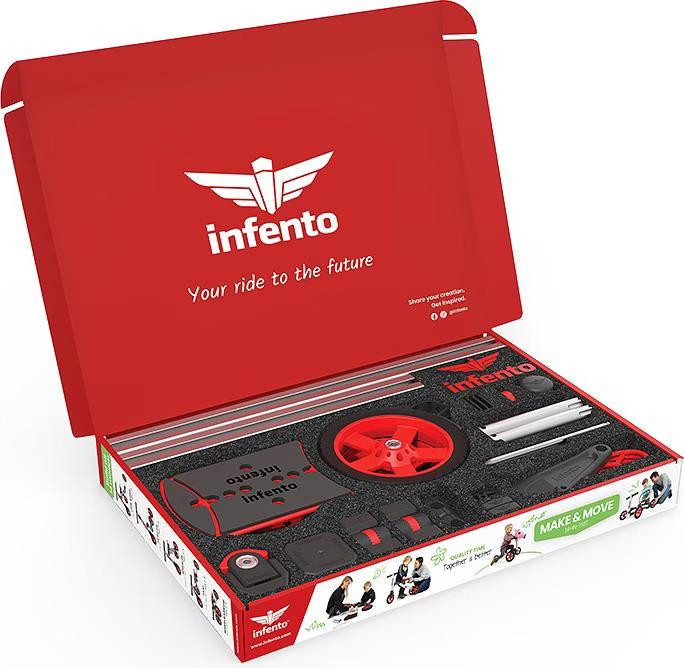 image for product