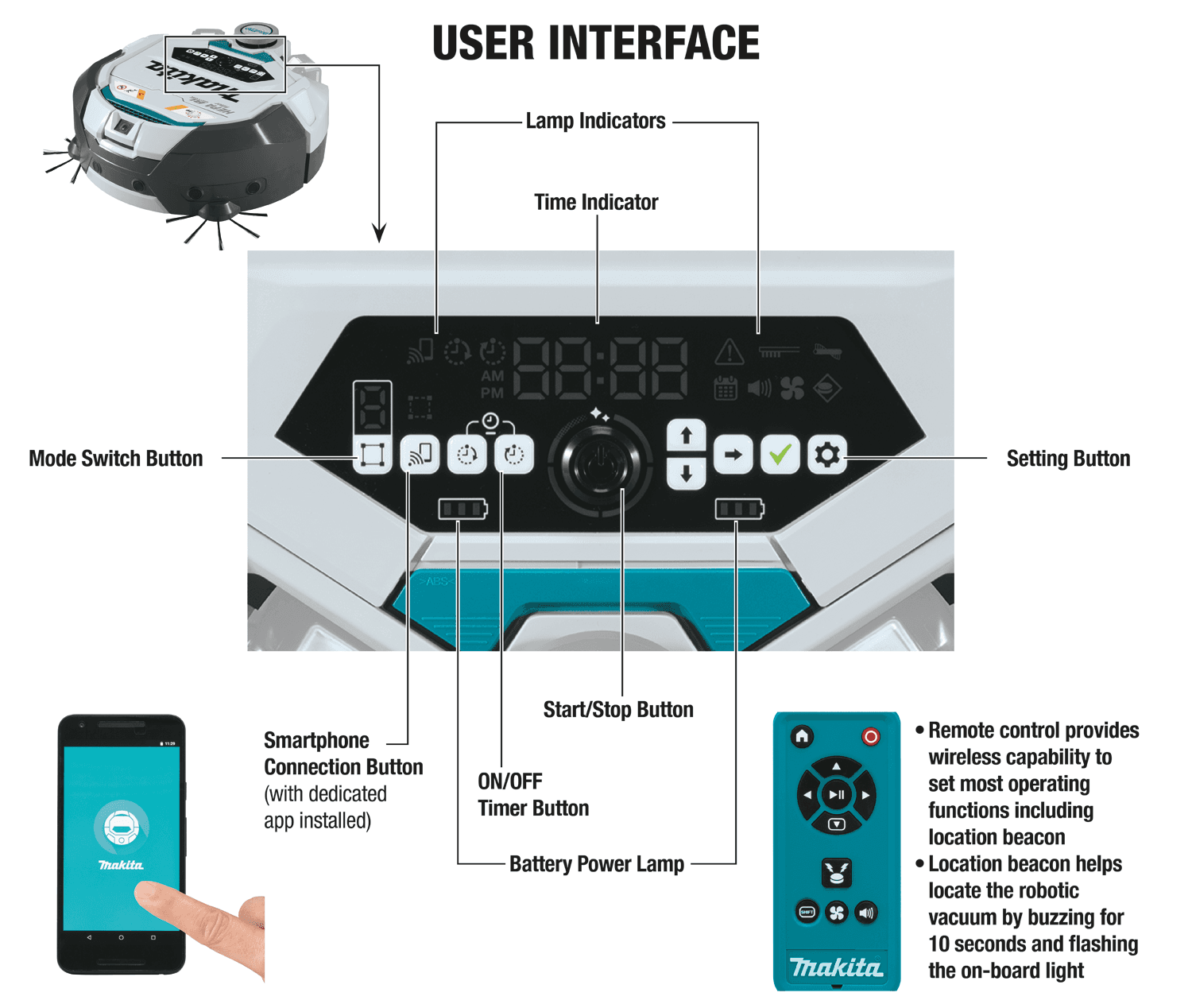image for product